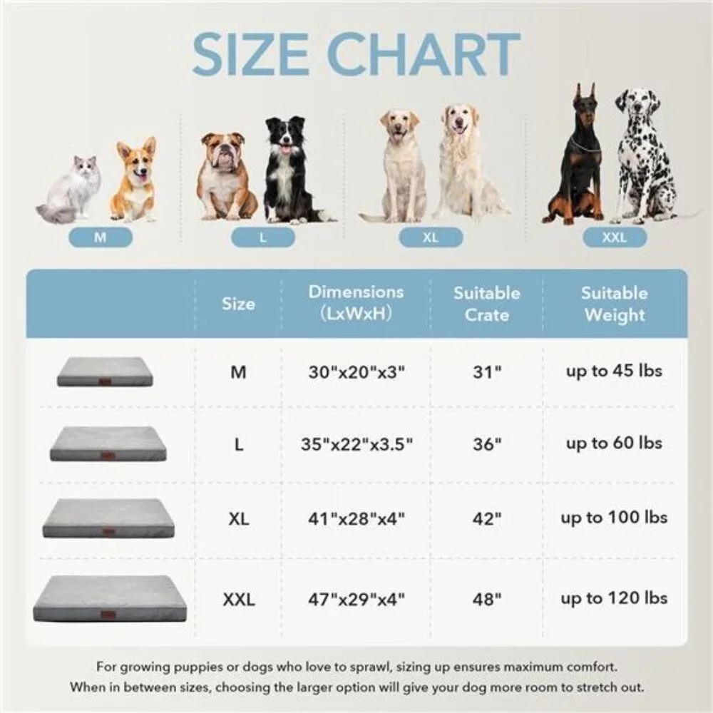 47in Gray Orthopedic Dog Bed For Large Dogs with Egg Crate Foam Support - Picture 3 of 5